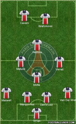 Paris Saint-Germain Formation 2014