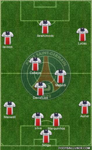 Paris Saint-Germain Formation 2014