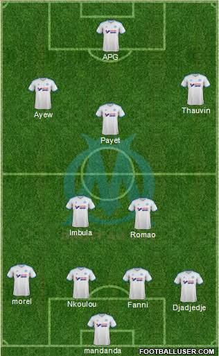 Olympique de Marseille Formation 2014