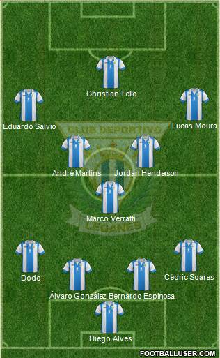 C.D. Leganés S.A.D. Formation 2014