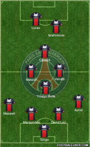Paris Saint-Germain Formation 2014