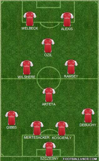 Arsenal Formation 2014
