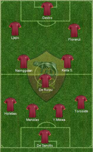 AS Roma Formation 2014