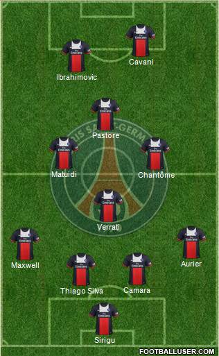 Paris Saint-Germain Formation 2014