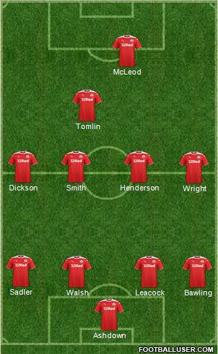 Crawley Town Formation 2014