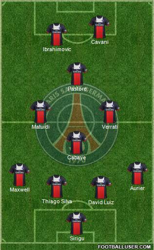 Paris Saint-Germain Formation 2014