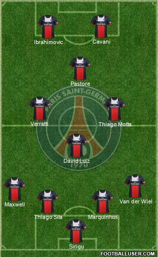 Paris Saint-Germain Formation 2014