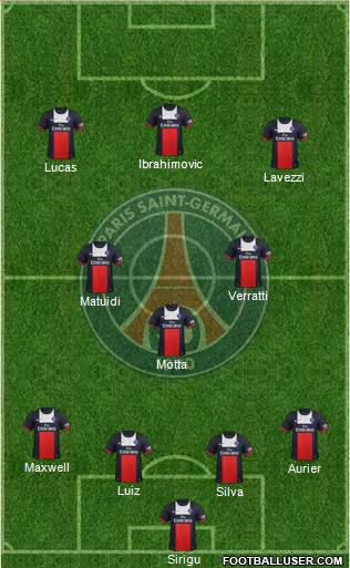 Paris Saint-Germain Formation 2014