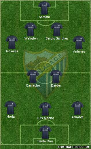 Málaga C.F., S.A.D. Formation 2014