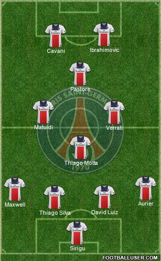 Paris Saint-Germain Formation 2014