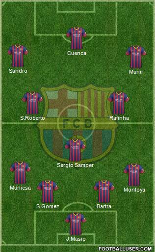 F.C. Barcelona Formation 2014