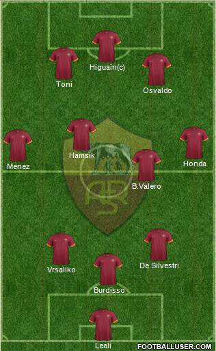 AS Roma Formation 2014