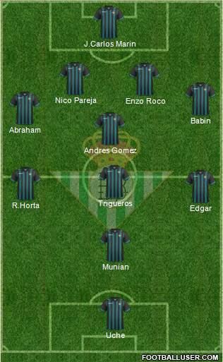 Real Betis B., S.A.D. Formation 2014