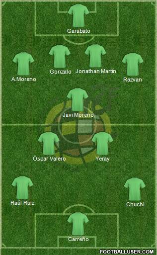 Spain Formation 2014