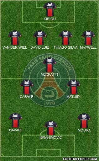 Paris Saint-Germain Formation 2014