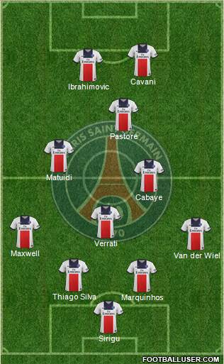 Paris Saint-Germain Formation 2014
