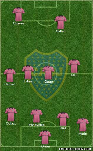 Boca Juniors Formation 2014