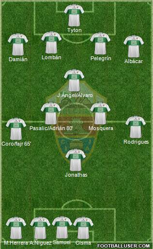 Elche C.F., S.A.D. Formation 2014