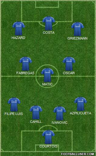 Chelsea Formation 2014