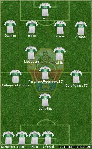 Elche C.F., S.A.D. Formation 2014