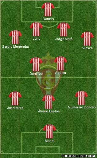 Real Sporting S.A.D. B Formation 2014