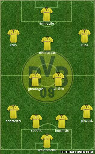 Borussia Dortmund Formation 2014