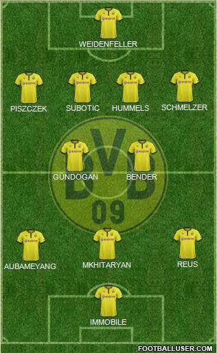 Borussia Dortmund Formation 2014