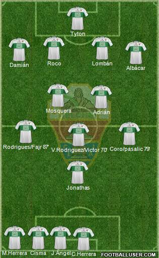 Elche C.F., S.A.D. Formation 2014