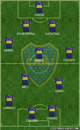 Boca Juniors Formation 2014