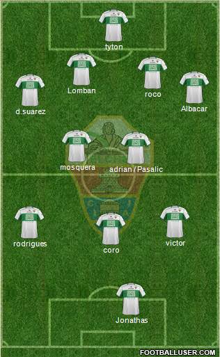 Elche C.F., S.A.D. Formation 2014