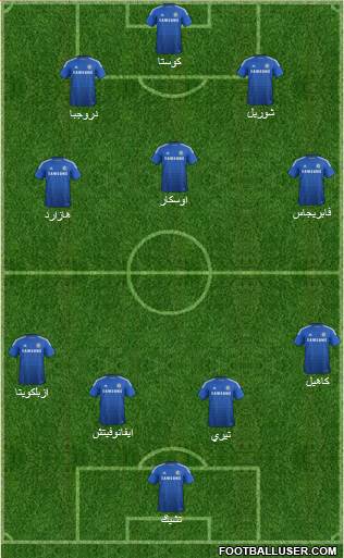 Chelsea Formation 2014