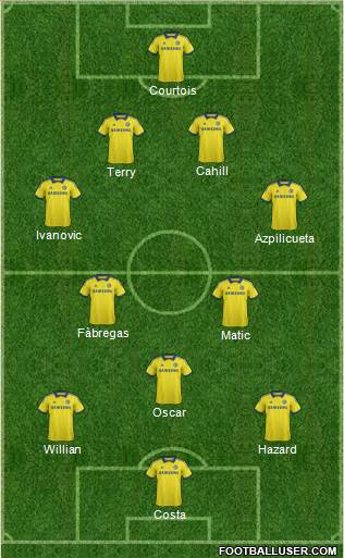 Chelsea Formation 2014
