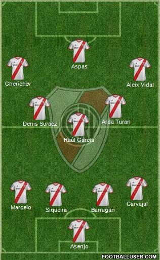 River Plate Formation 2014