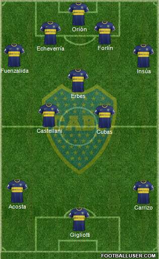 Boca Juniors Formation 2014