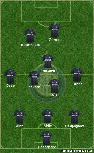 F.C. Internazionale Formation 2014