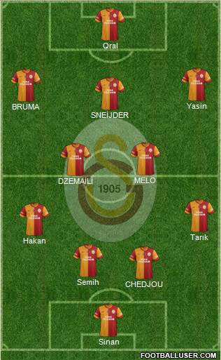 Galatasaray SK Formation 2014