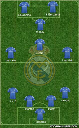 Real Madrid C.F. Formation 2014