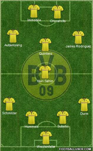 Borussia Dortmund Formation 2014