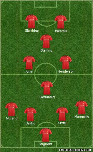 Liverpool Formation 2014