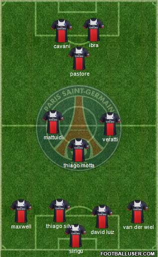 Paris Saint-Germain Formation 2014