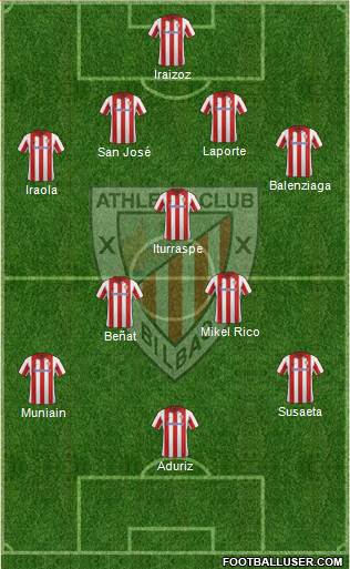 Athletic Club Formation 2014
