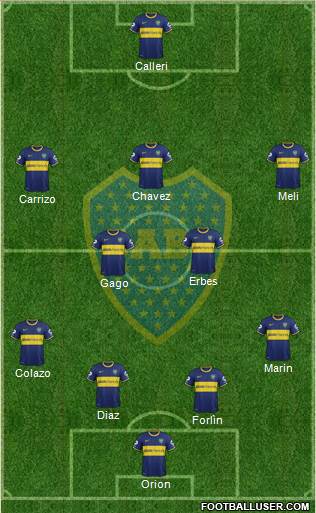 Boca Juniors Formation 2014