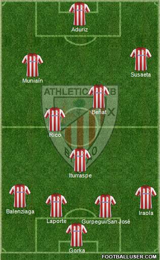 Athletic Club Formation 2014