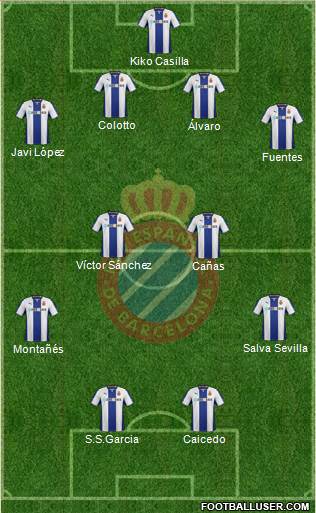 R.C.D. Espanyol de Barcelona S.A.D. Formation 2014