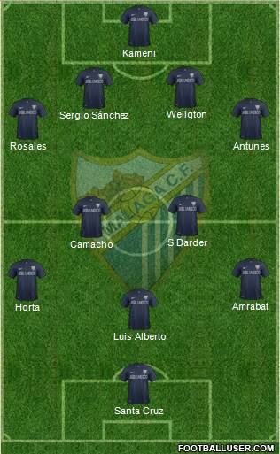 Málaga C.F., S.A.D. Formation 2014