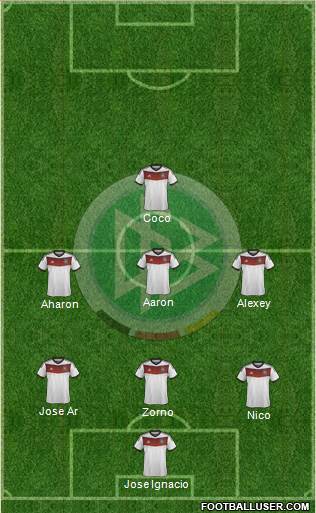 Germany Formation 2014