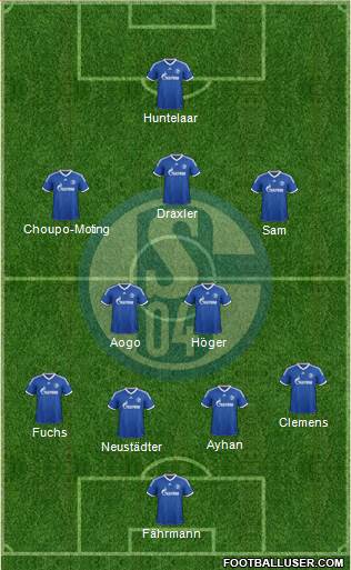 FC Schalke 04 Formation 2014