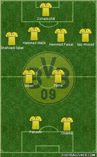 Borussia Dortmund Formation 2014