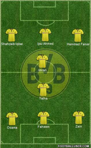 Borussia Dortmund Formation 2014