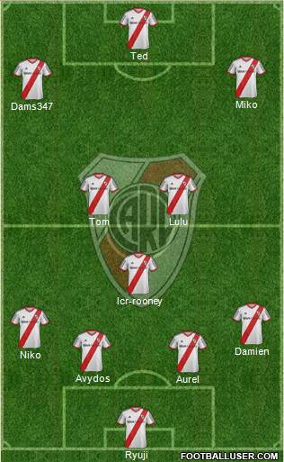 River Plate Formation 2014